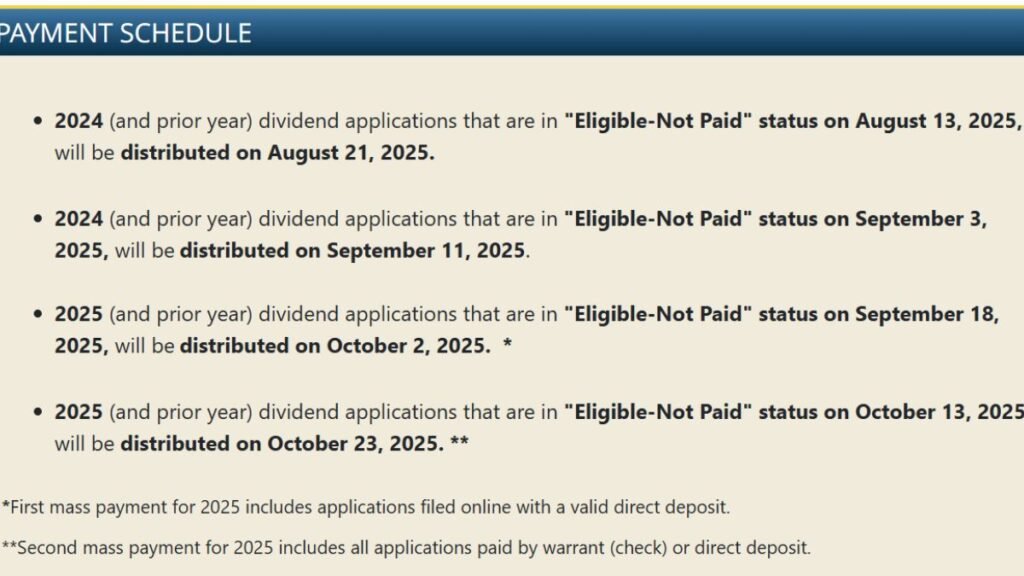 $1702 Alaska PFD Stimulus Payout September 2025 – Who Will Receive the Money?